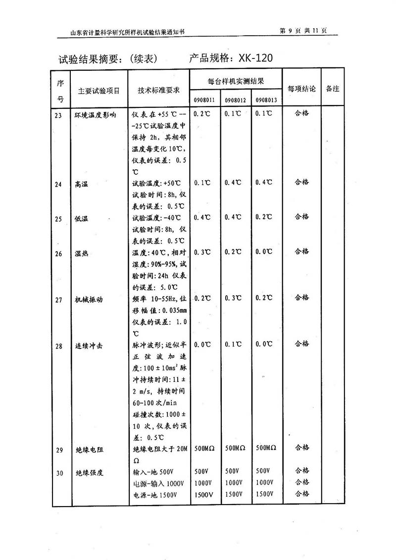 檢測(cè)報(bào)告