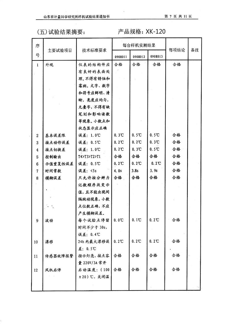 檢測(cè)報(bào)告